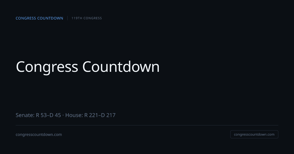 Congress Countdown — Live Countdown to the 2026 Midterm Elections