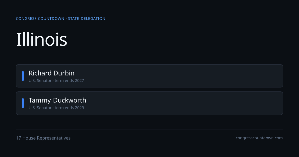 Illinois Senators & Representatives — Current Full List (2026)